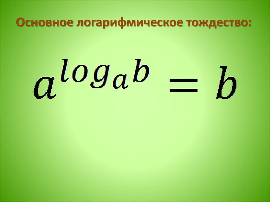 Определение логарифма числа основное логарифмическое тождество презентация