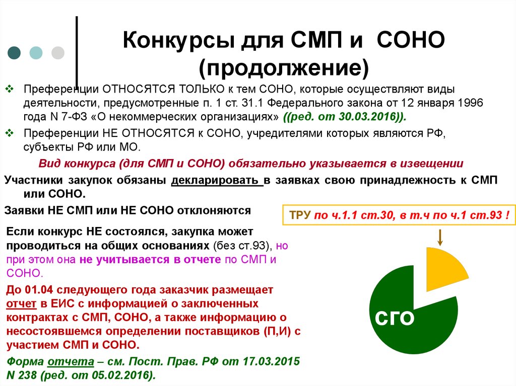 Соно. СМП расшифровка. СМП/Соно расшифровать. Преференции для СМП Соно. СМП закупки расшифровка.