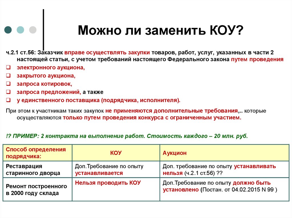 Требования к электронным письмам