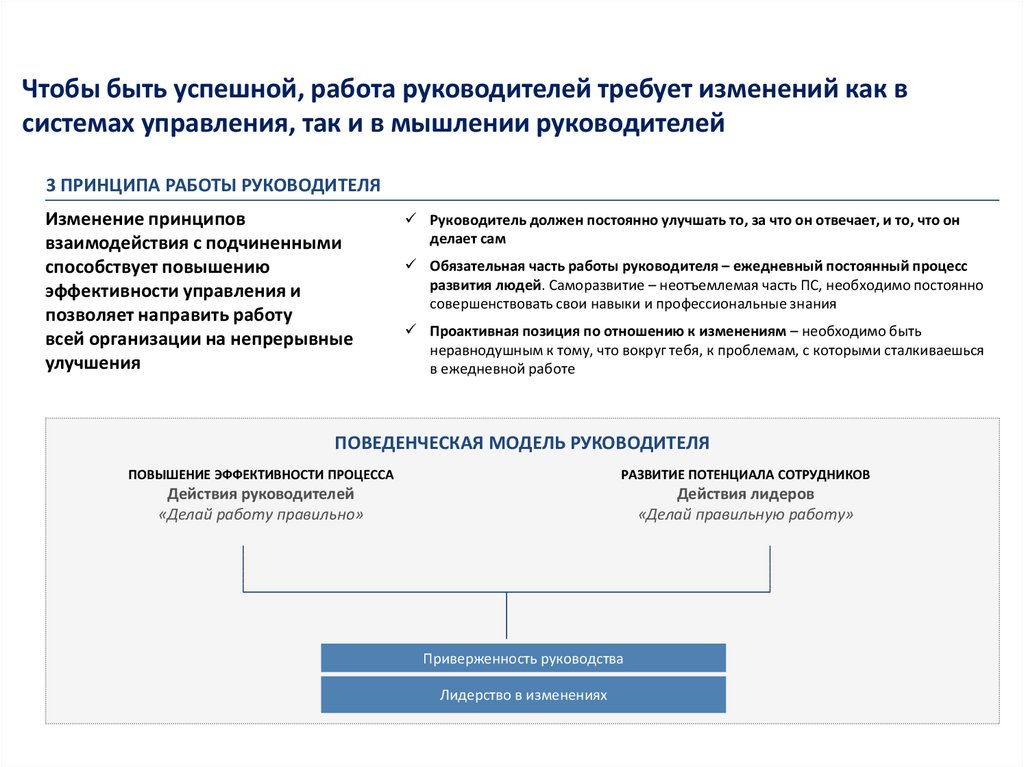 Требуемые изменения