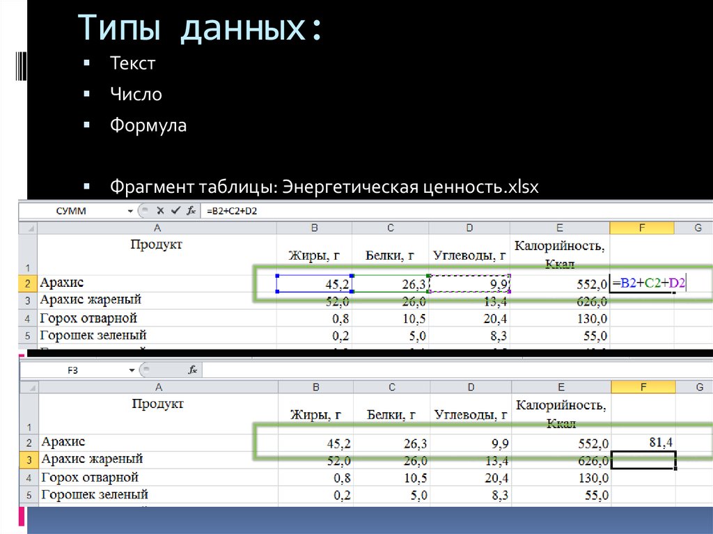 Табличный процессор обрабатывает следующие типы данных