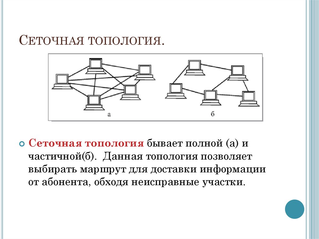 Как нарисовать топологию схемы