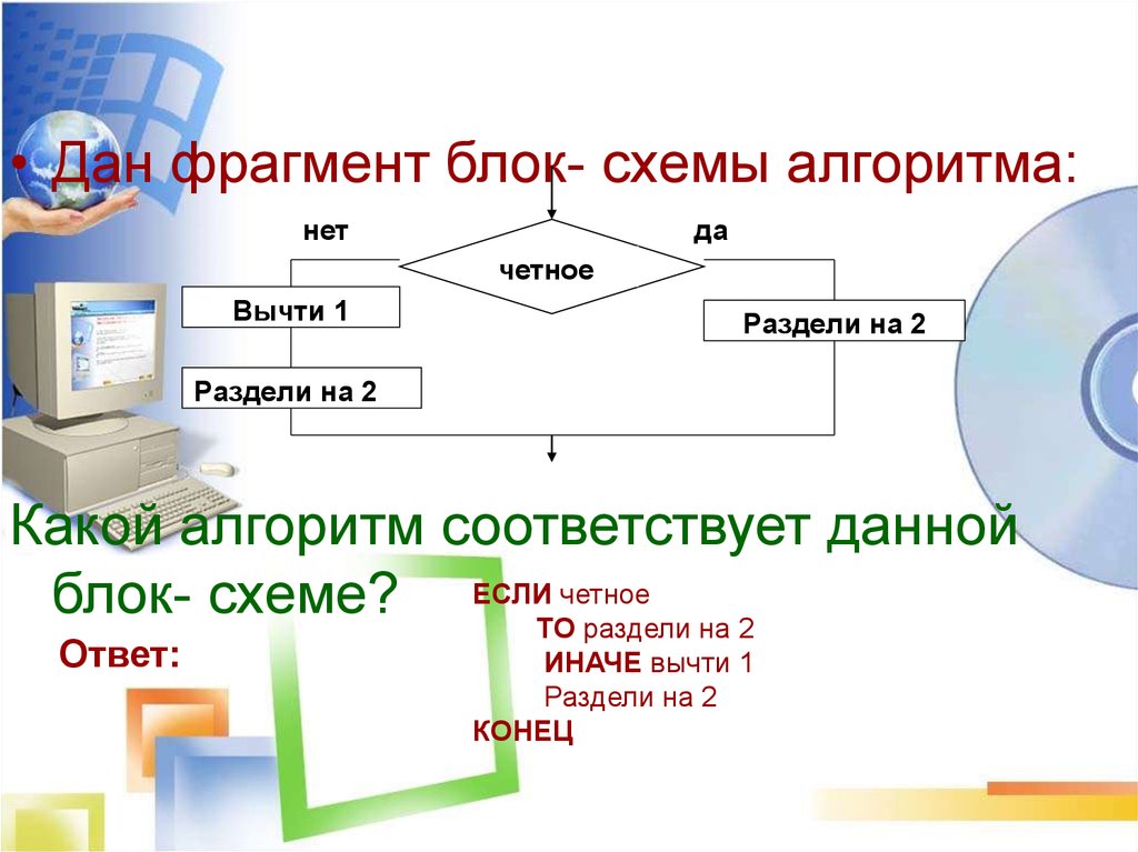 Дан фрагмент блок схемы алгоритма