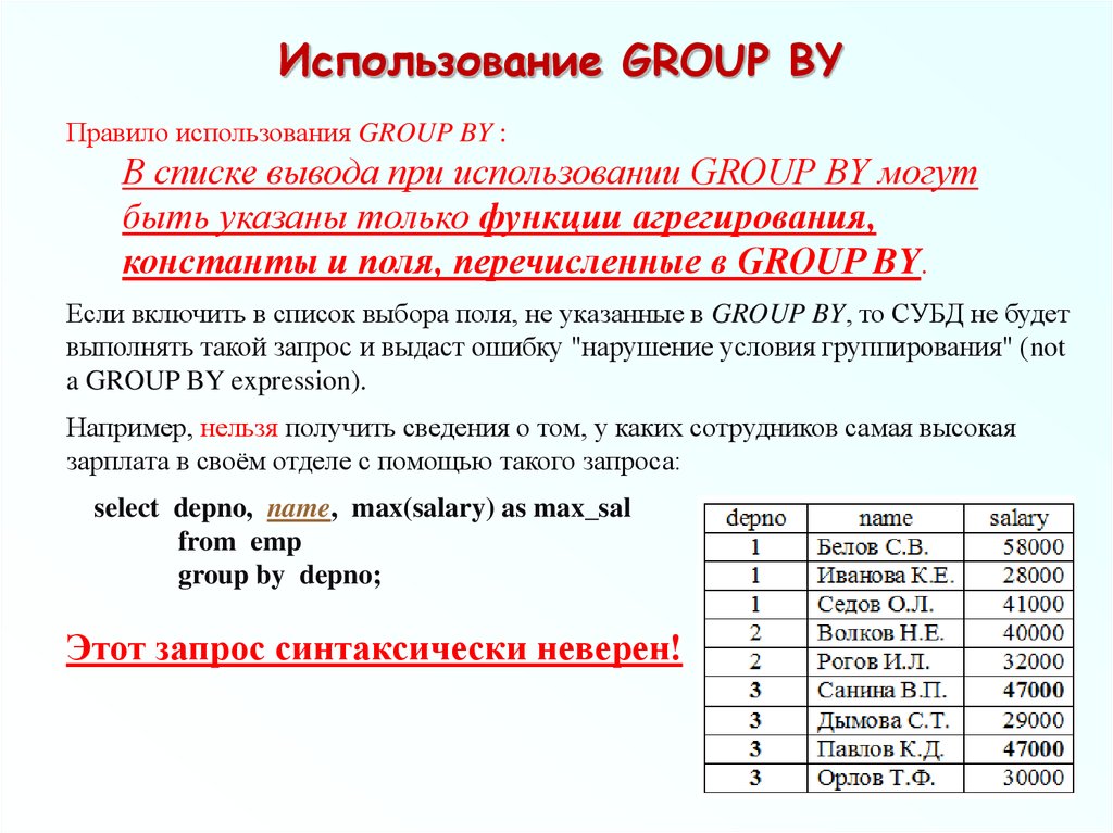 Использование GROUP BY