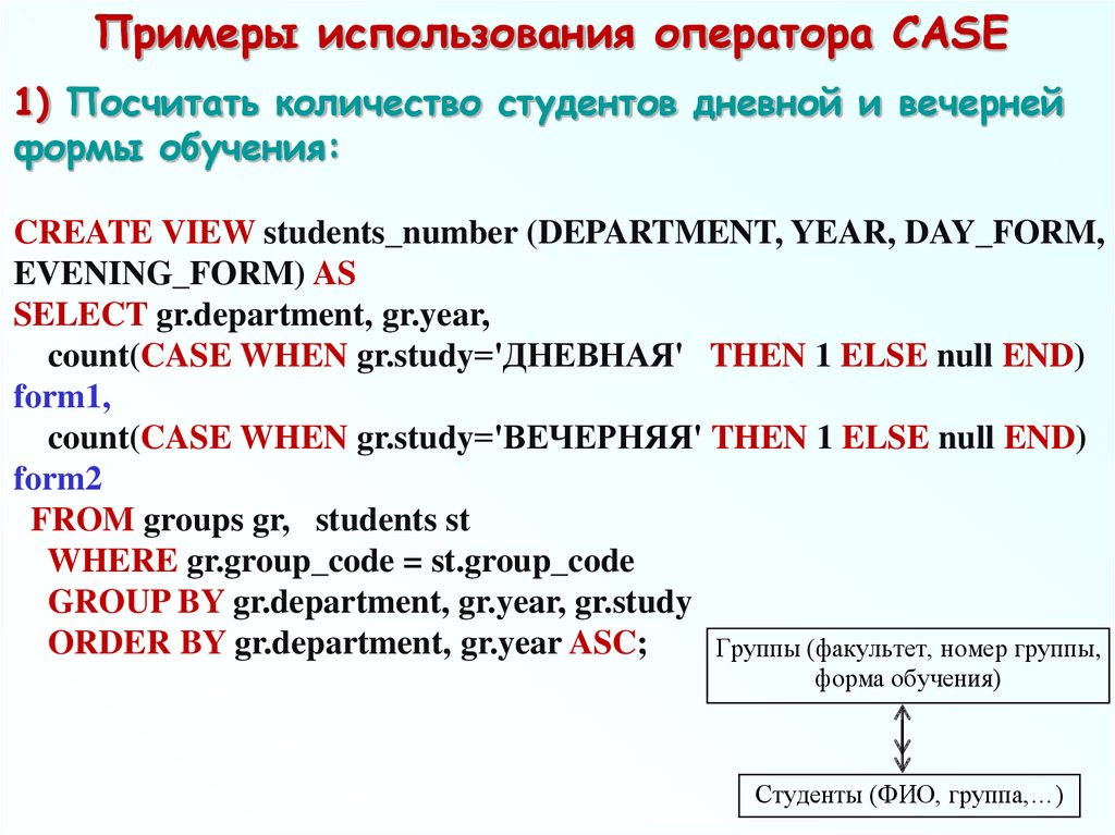 Количество в языке запросов