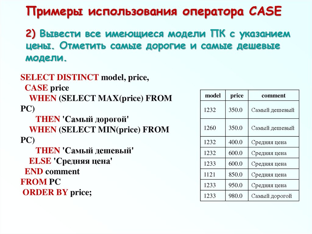 Количество в языке запросов