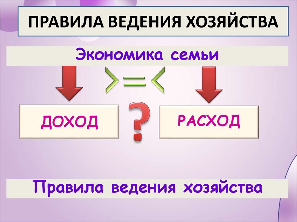 Искусство ведения домашнего хозяйства перевод