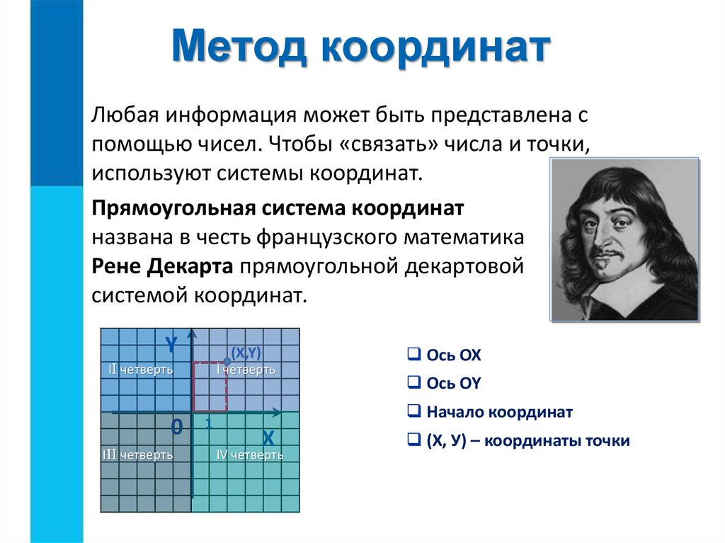 Метод координат на плоскости 8 класс презентация