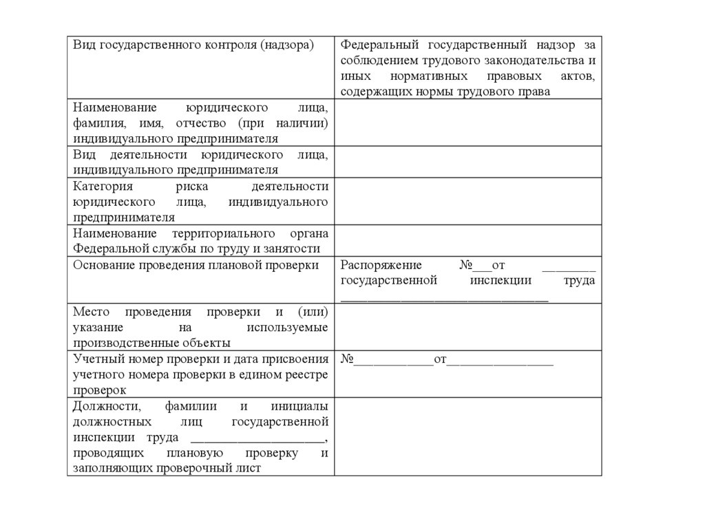 Контрольная работа: Аудит соблюдения трудового законодательства и расчетов по оплате тр