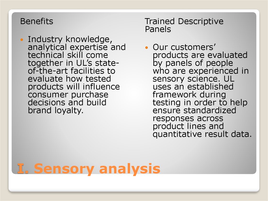 I. Sensory analysis