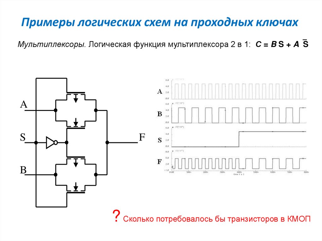 Кмоп логика схема