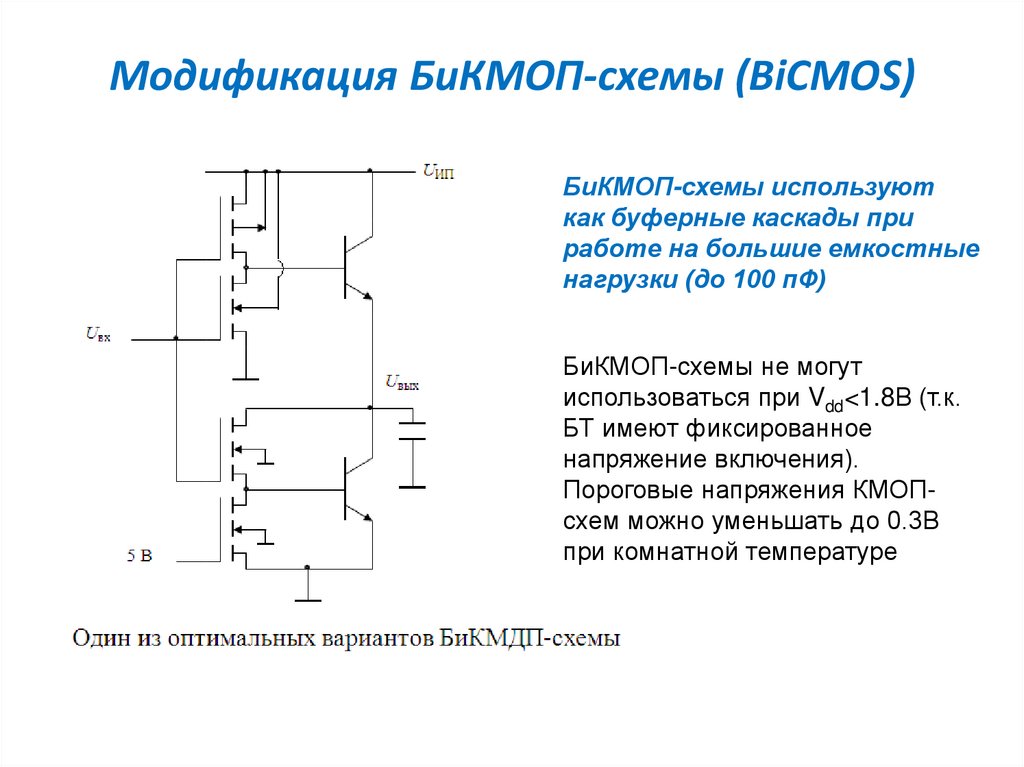 И не кмоп схема