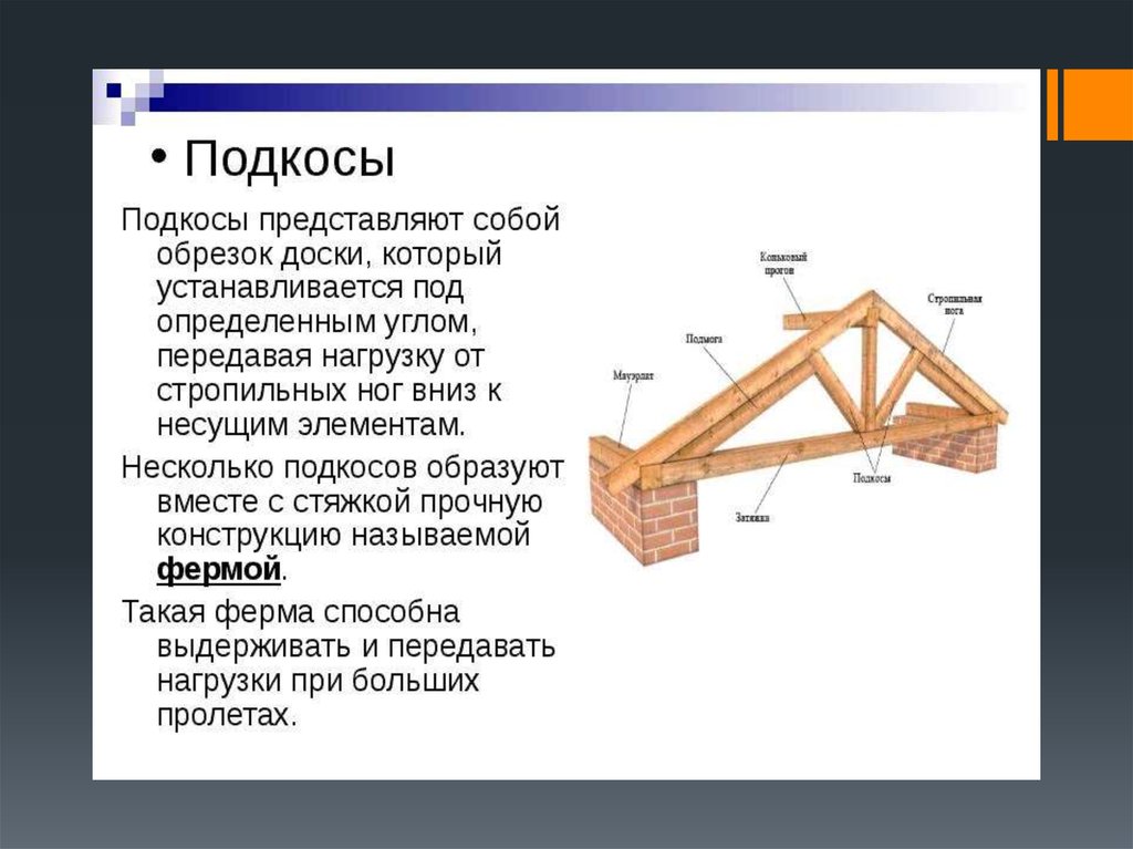 Презентация на тему крыши