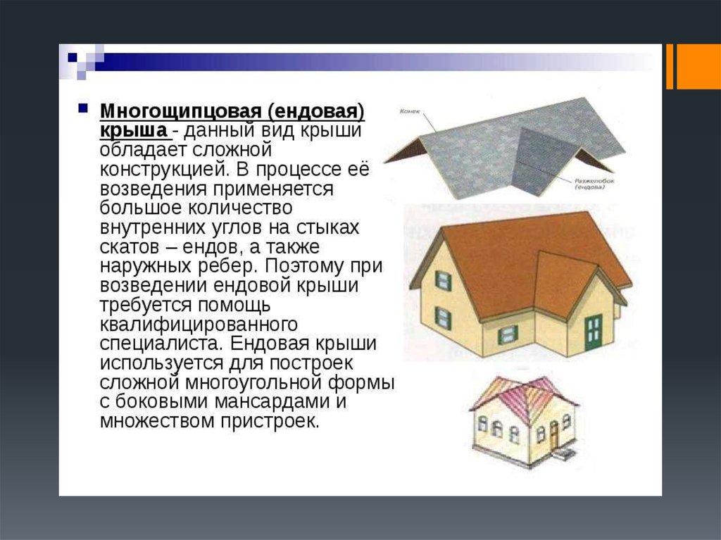 Презентация типы крыш