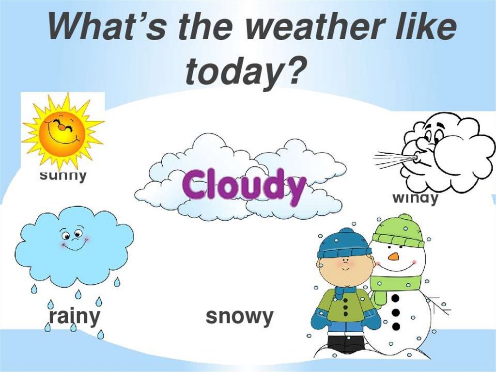What's the weather like today? - online presentation weather feels like today