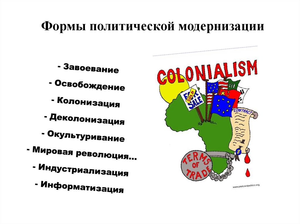 Политические формы. Виды политической модернизации. Модели политической модернизации. Формы политической модернизации. Современные формы политической модернизации.