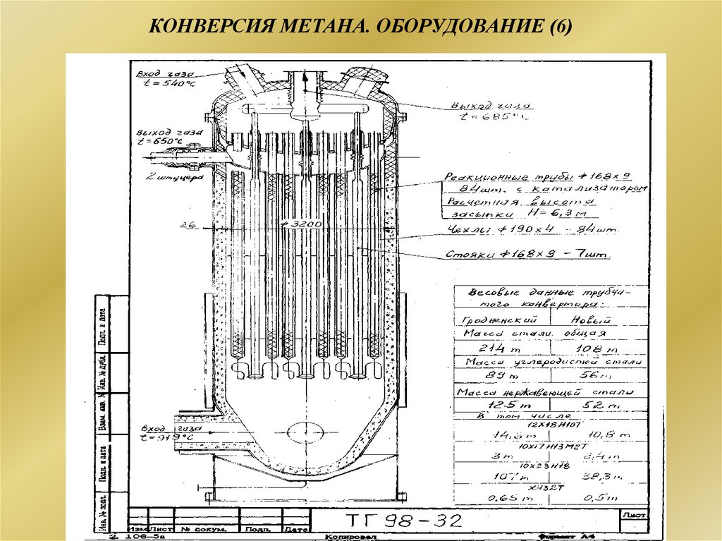 Парокислородная конверсия метана технологическая схема