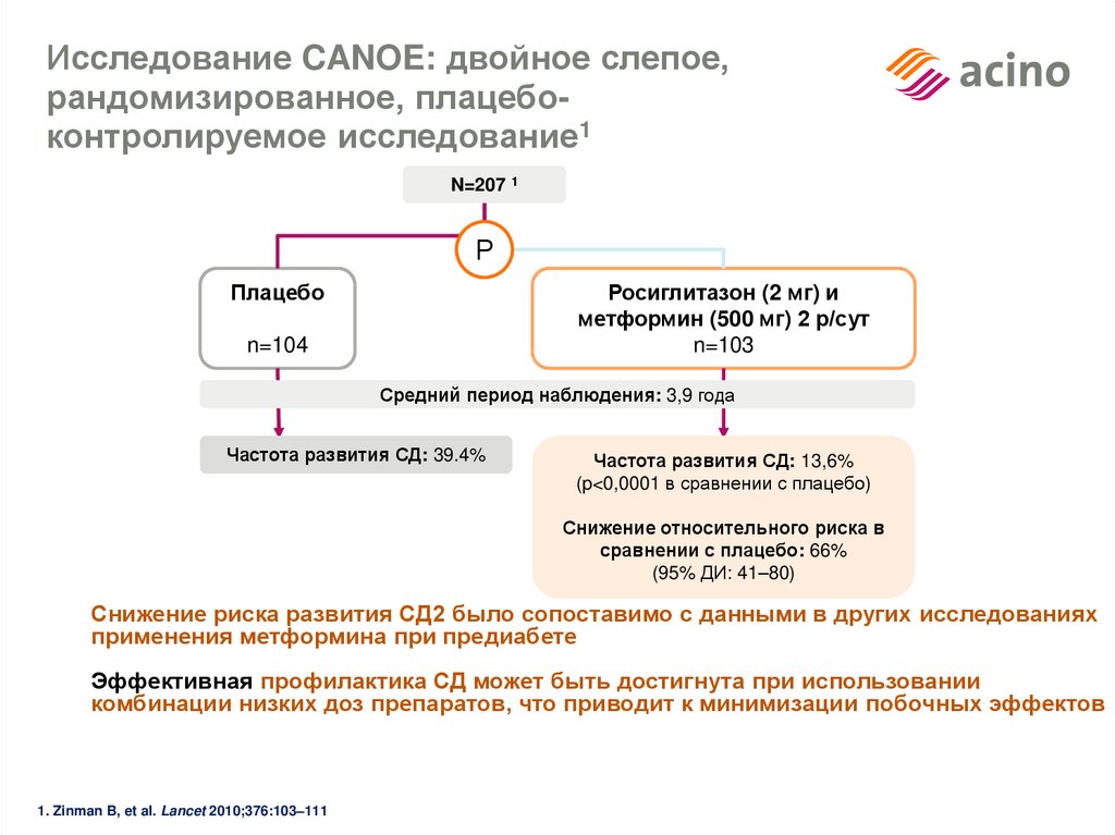 Рандомизированное двойное слепое плацебо контролируемое исследование что это