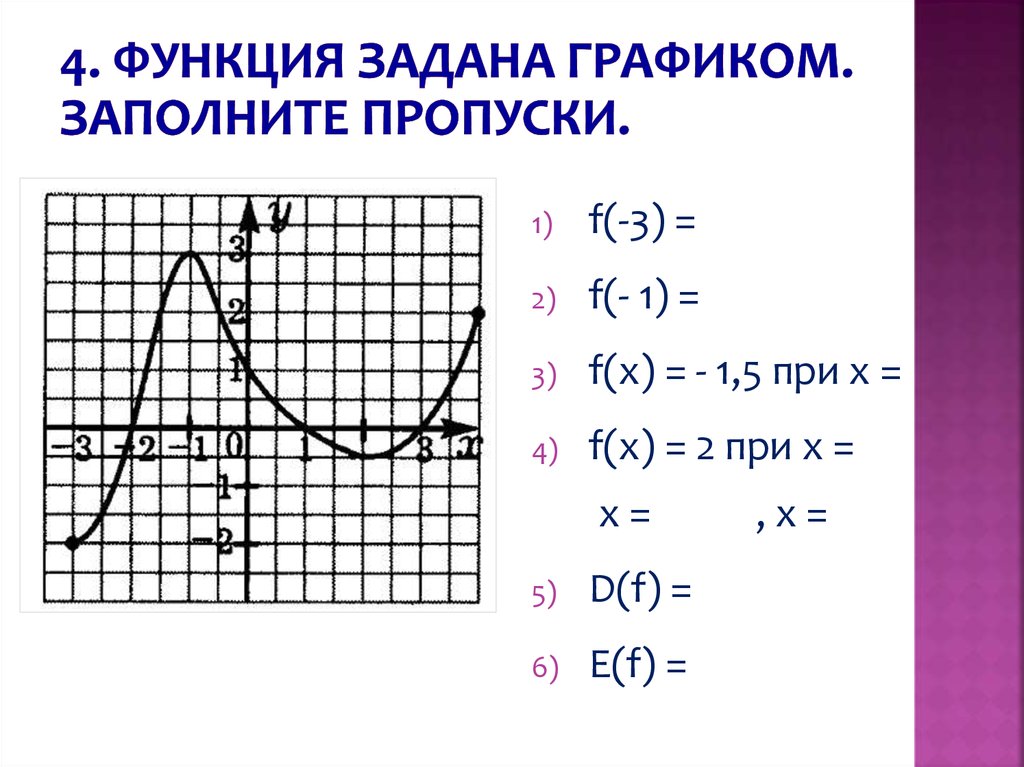 Значение функции алгебра 7. Функция область определения и область значений функции 9 класс. Область определения и область значения функции 9 класс. Область определения и область значения функции 7 класс. Область определения функции 9 класс по графику.