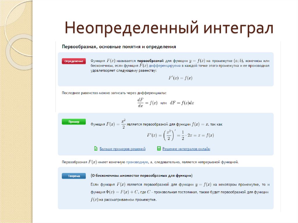 Неопределенный интеграл презентация