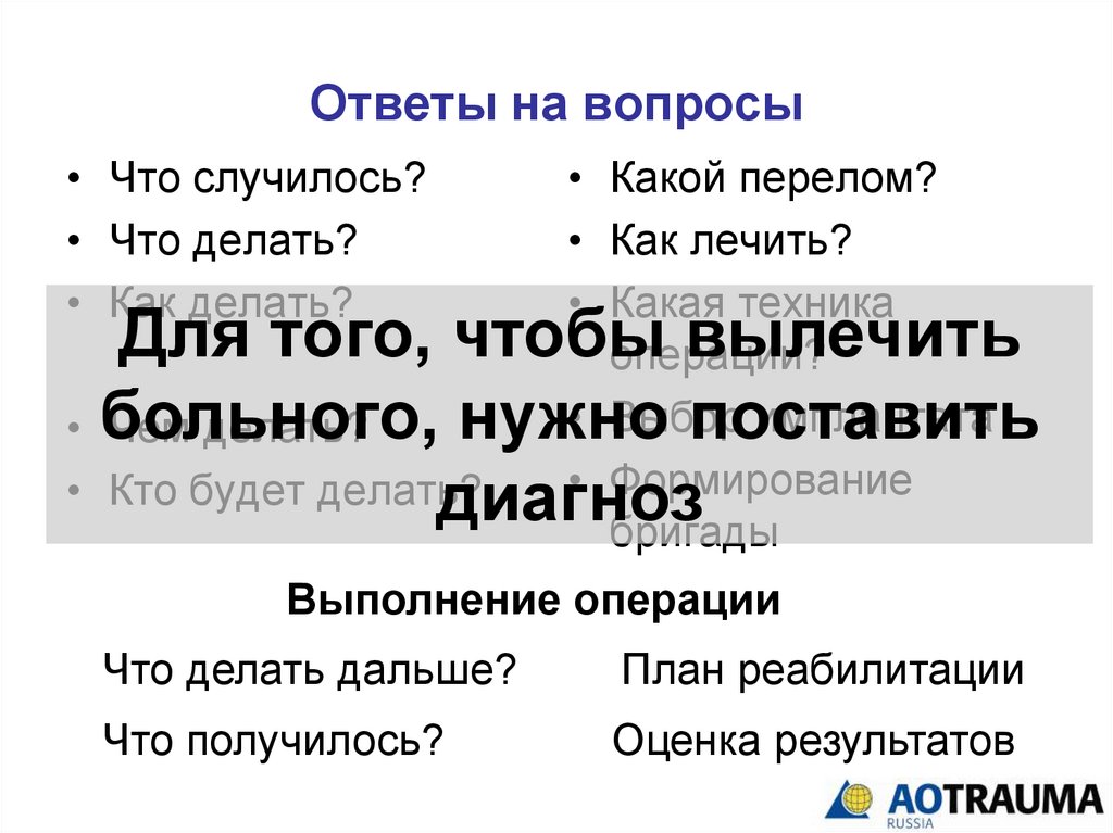Ответы на вопросы