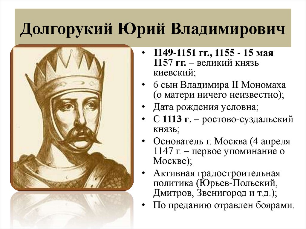 Князь долгорукий. Юрий Долгорукий (годы правления 1125-1155). Юрий Владимирович Долгорукий 1090-1157. 1125-1157 Юрий Долгорукий портрет. Юрий Долгорукий 1149-1157.