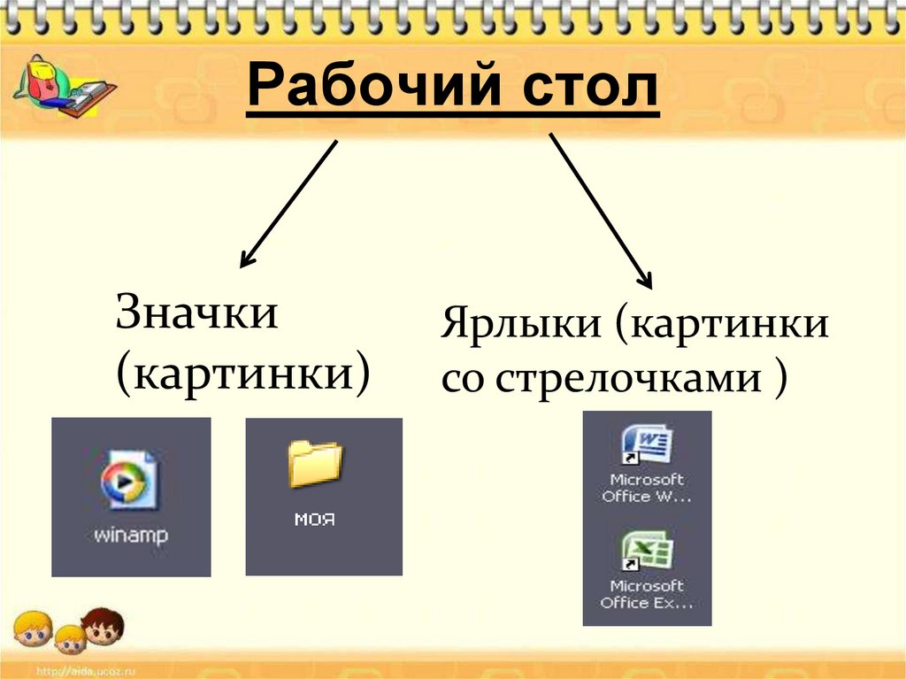 На размещаются небольшие картинки объектов значки и