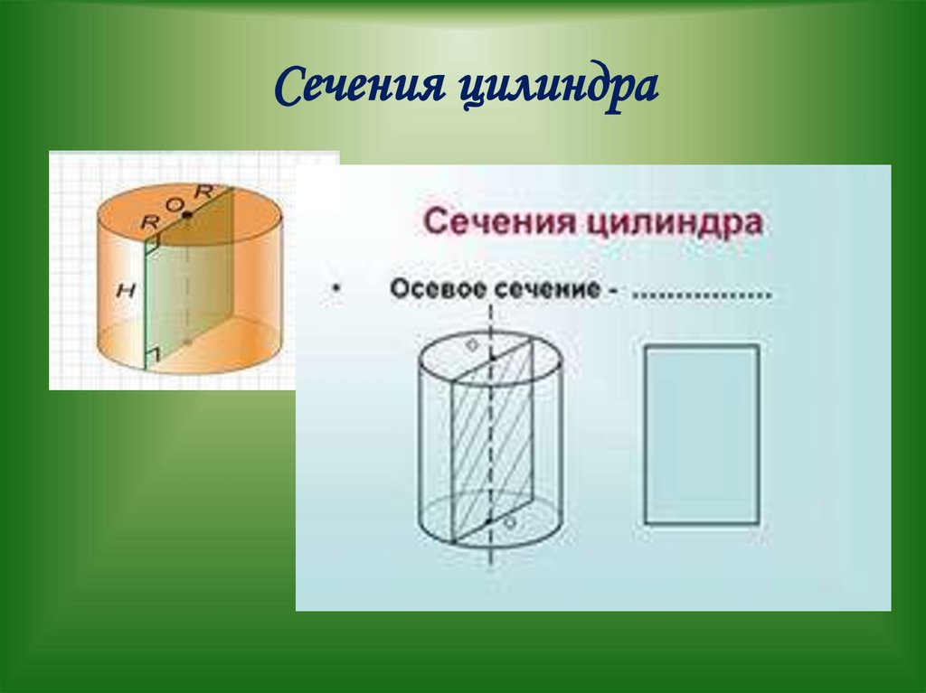 Сторона сечения цилиндра. Площадь поперечного сечения цилиндра через диаметр. Осевое сечение цилиндра формула. Периметр сечения цилиндра формула. Поперечное сечение цилиндра формула.