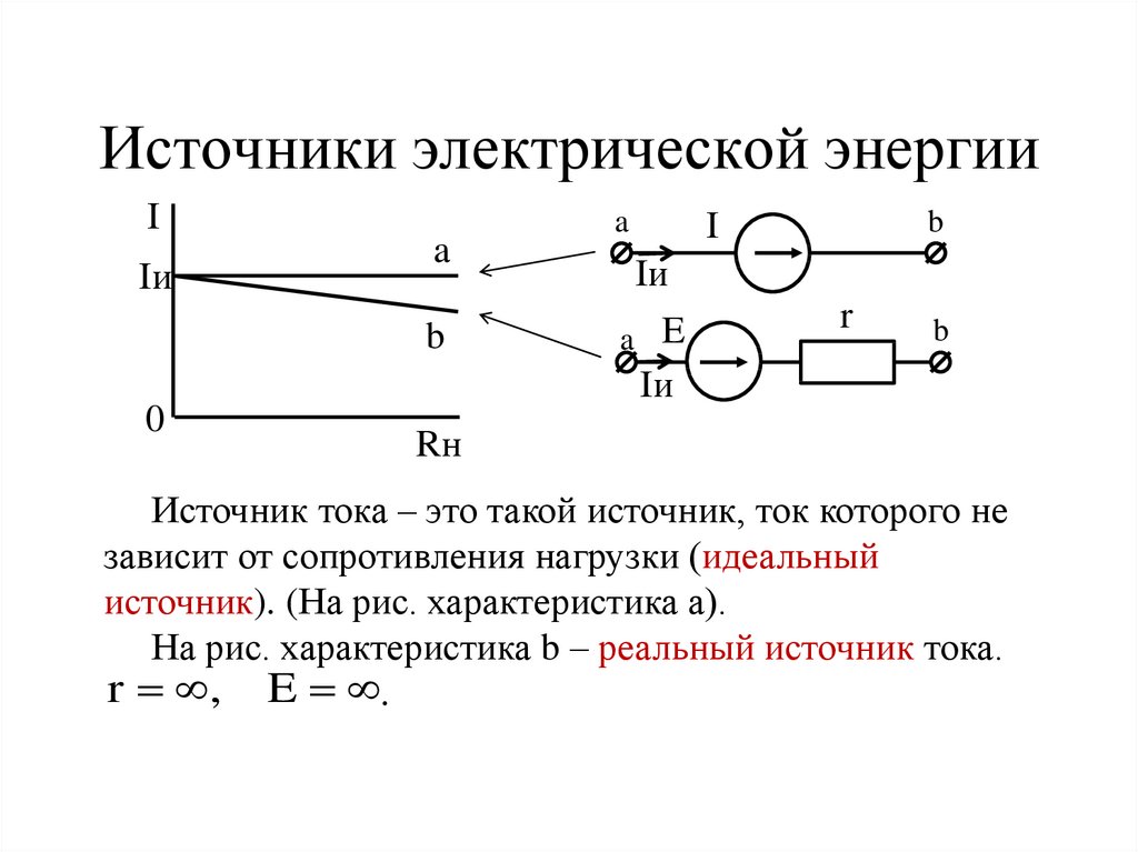 Цепи постоянного тока презентация