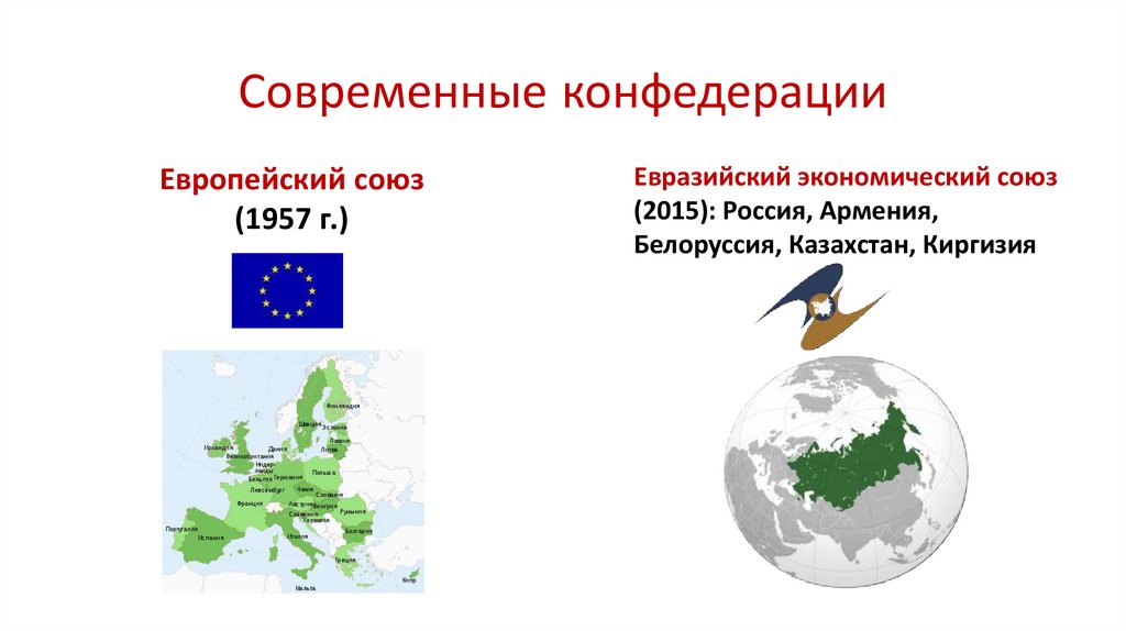 Конфедерация форма государственного режима