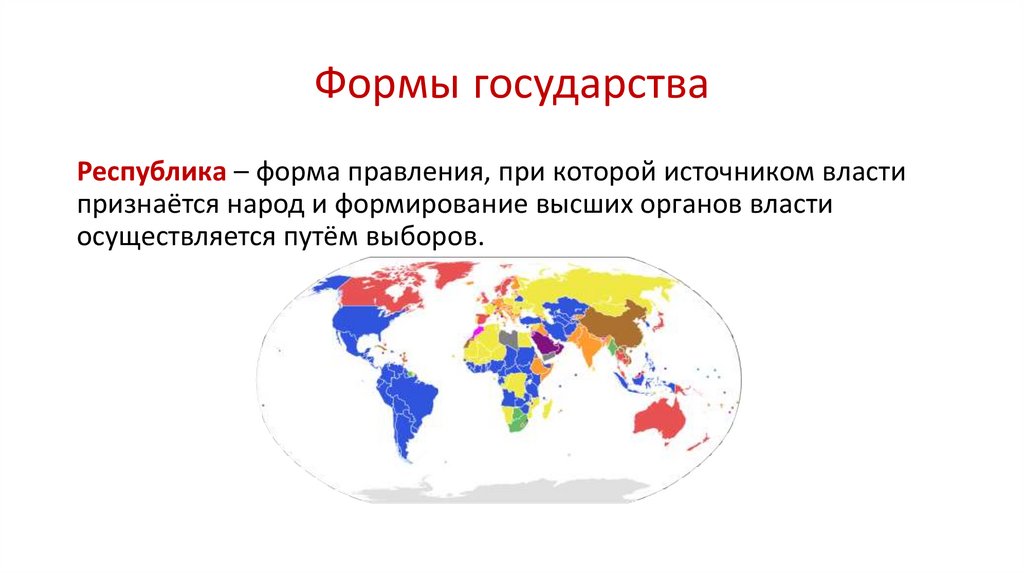 Правоотношения огэ обществознание. Унитарное государство картинки для презентации. Формы государства ОГЭ Обществознание. Формы правления ОГЭ Обществознание.