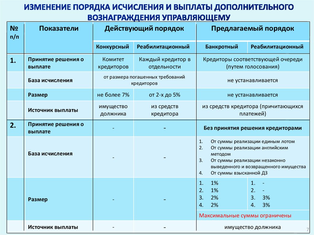 База пособий это.