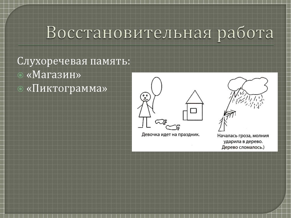 Нарушение слухоречевой памяти. Слухоречевая память нейропсихология. Нейропсихологическая диагностика. Слухоречевая память упражнения. Методики диагностики слухоречевой памяти.