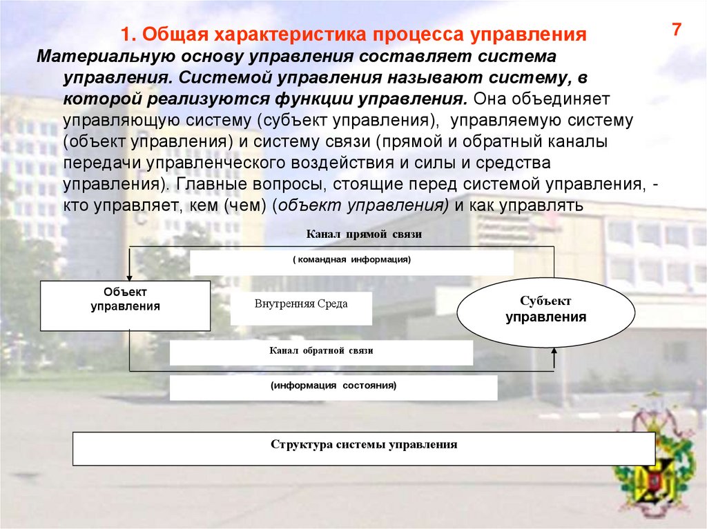 Характеристики процесса. Общая характеристика процесса управления. Характеристики процесса управления. Характеристика управленческого процесса. К характеристикам процесса управления относится.