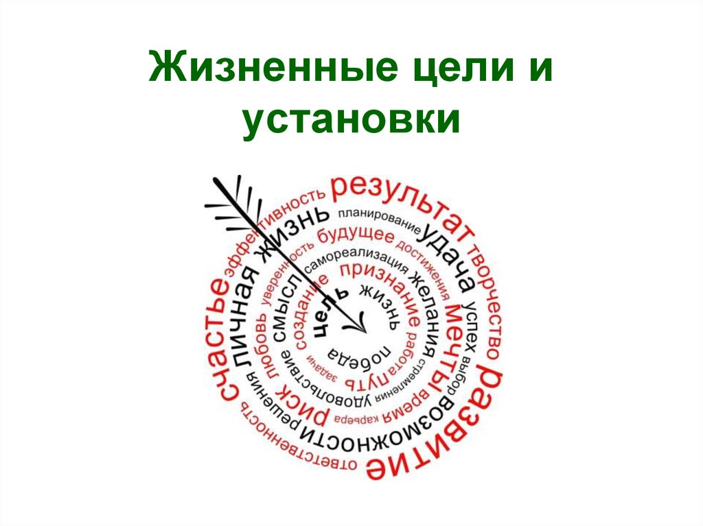 Жизненных целей. Жизненные цели. Цели жизненные жизненные. Мои жизненные цели. Глобальные жизненные цели.