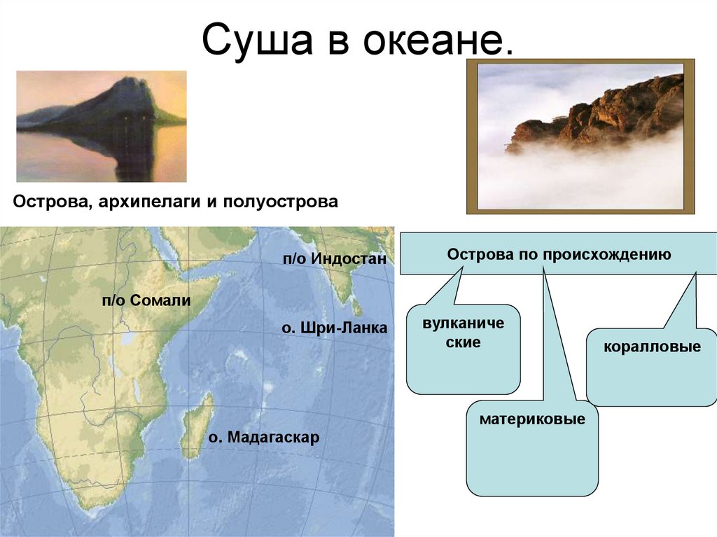 Соотношение суши и океана. Острова по происхождению. Материковые острова. Суша в океане. Суша в океане схема.