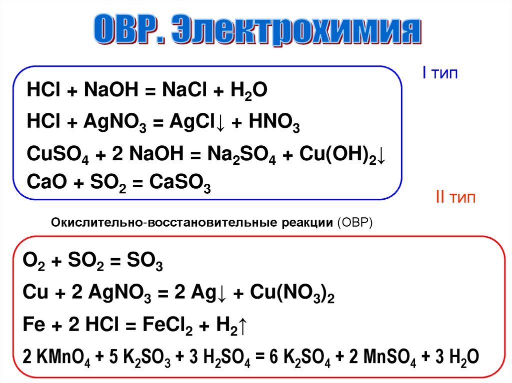Cuso hci. Окислительно-восстановительные реакции HCLO h2o2. Agno3 HCL окислительно восстановительная реакция. NAOH+HCL окислительно восстановительная реакция. NACL + h2o окислительно восстановительная реакция.