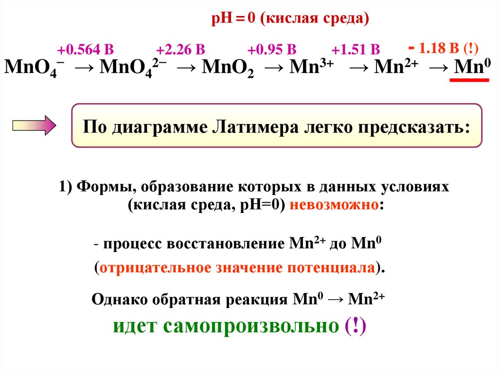Окислительно восстановительные реакции hcl mno2. Диаграмма Латимера для олова. HCL agno3 ОВР. Задачи на диаграмму Латимера. NACL+agno3 ОВР.