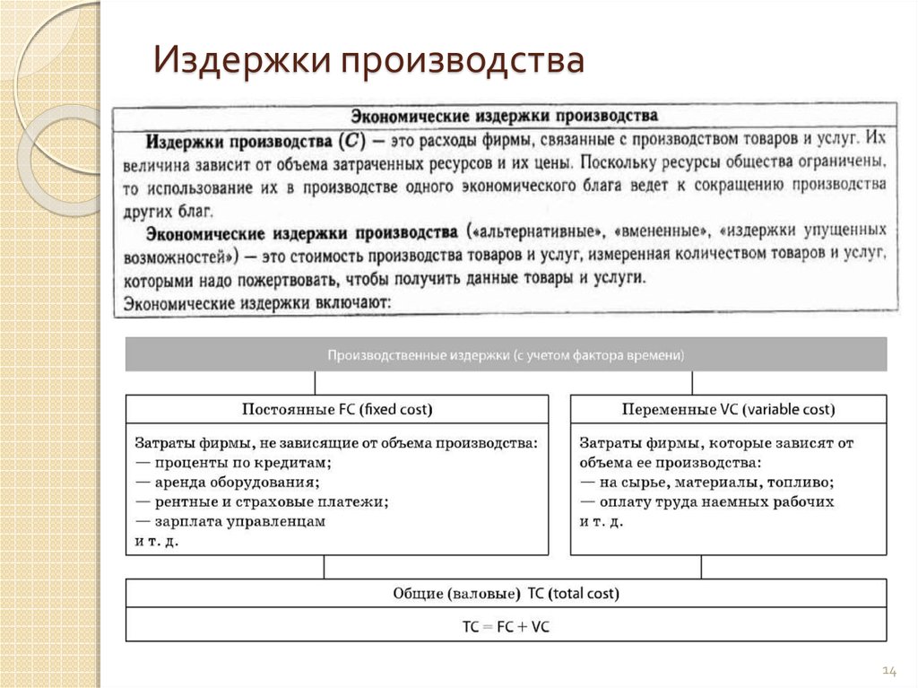 Конкуренция как элемент рыночного механизма план по обществознанию