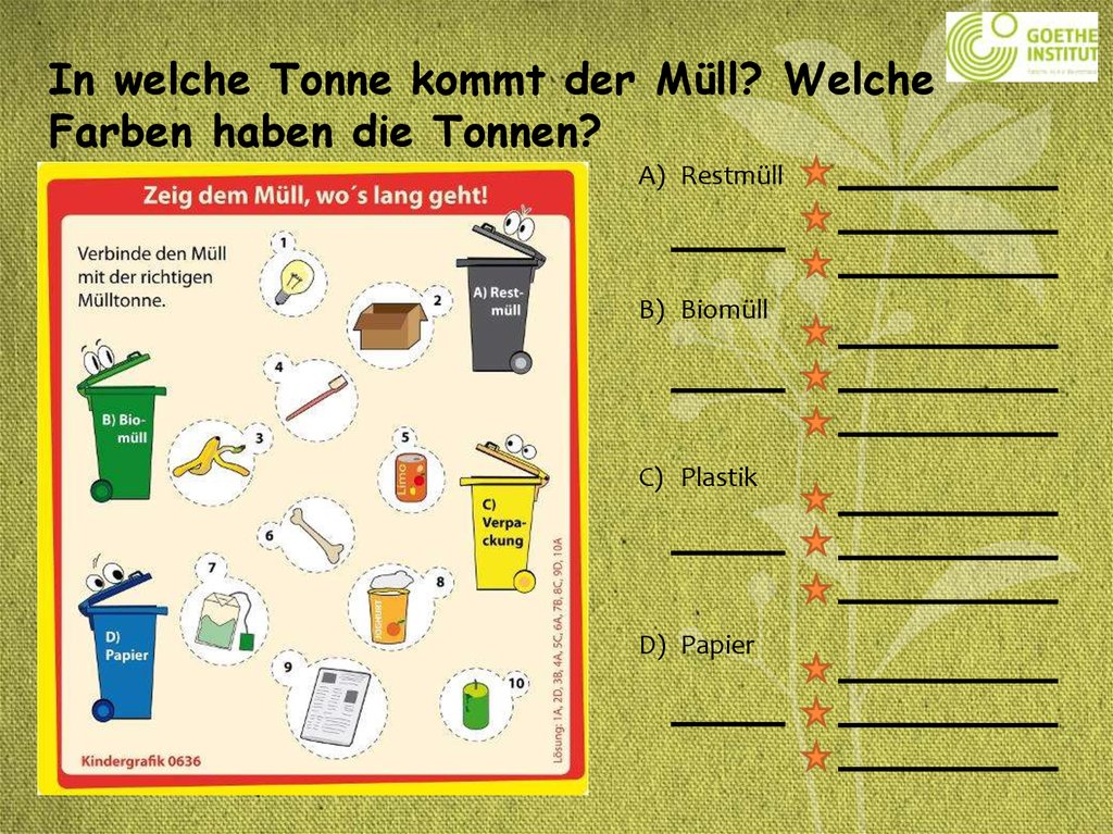 Unsere Umwelt - online presentation