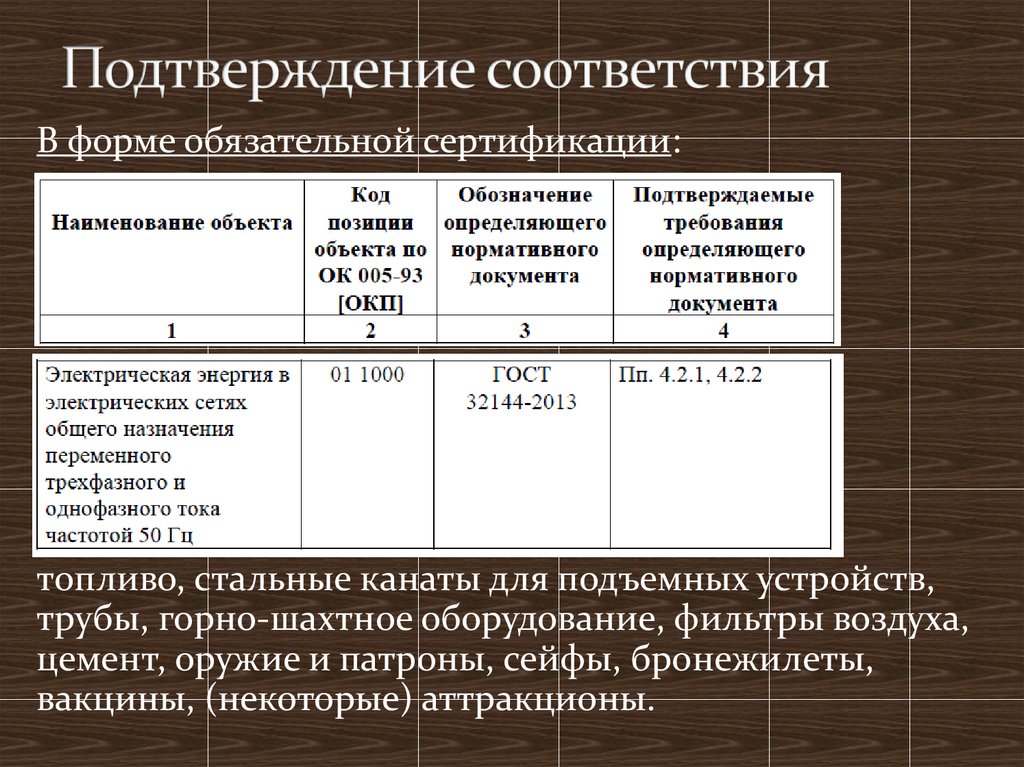 Схемы сертификации метрология