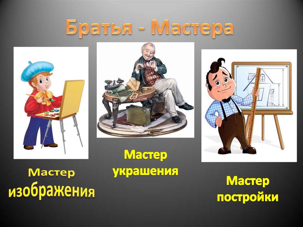 Братья мастера изображения украшения и постройки всегда работают вместе изо 2 класс презентация