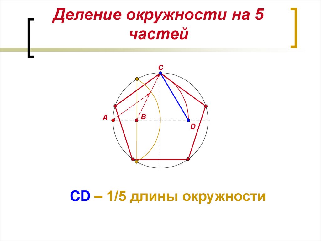 Круг делить на 5. Деление окружности. Разделить окружность на 5 частей. Окружность деленная на 5 частей. Дление окружности на 5частей.