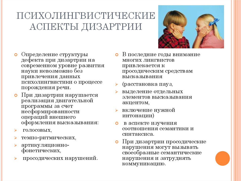 Дислалия занятия. Психолингвистические аспекты дизартрии. Нарушения при дизартрии. Упражнения при дислалии у детей дошкольного возраста. Симптомы дислалии у детей.