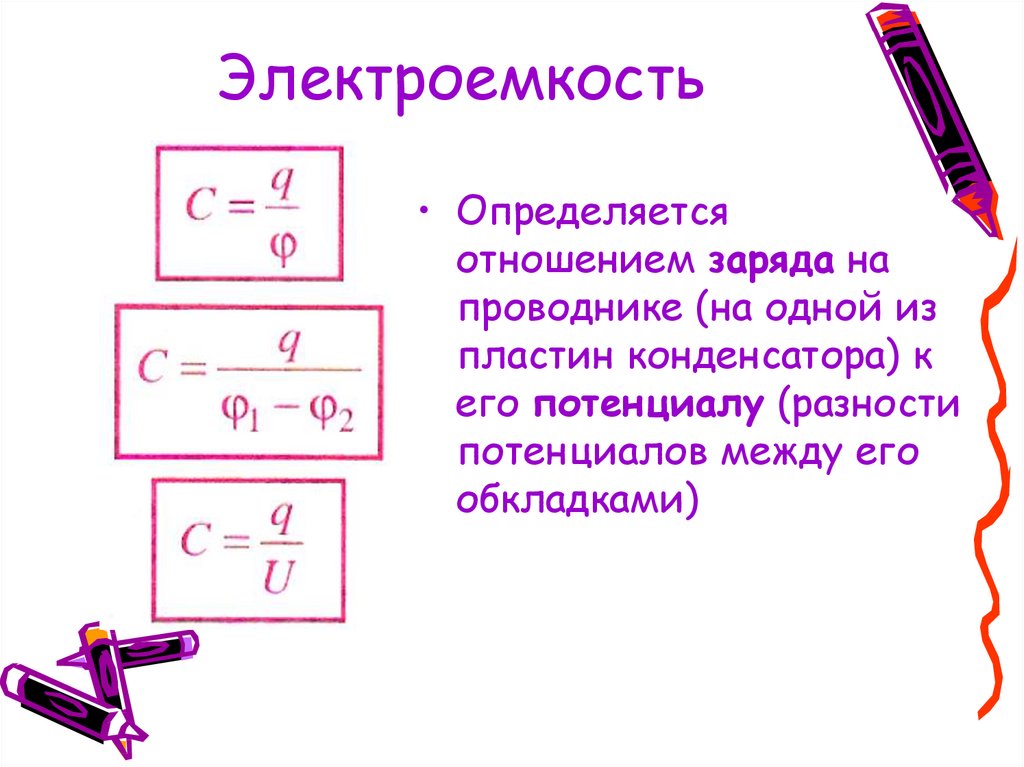 Электроемкость конденсатор презентация