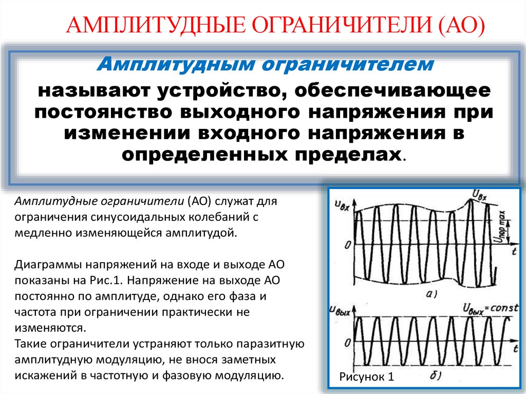 Ограничитель амплитуды схема