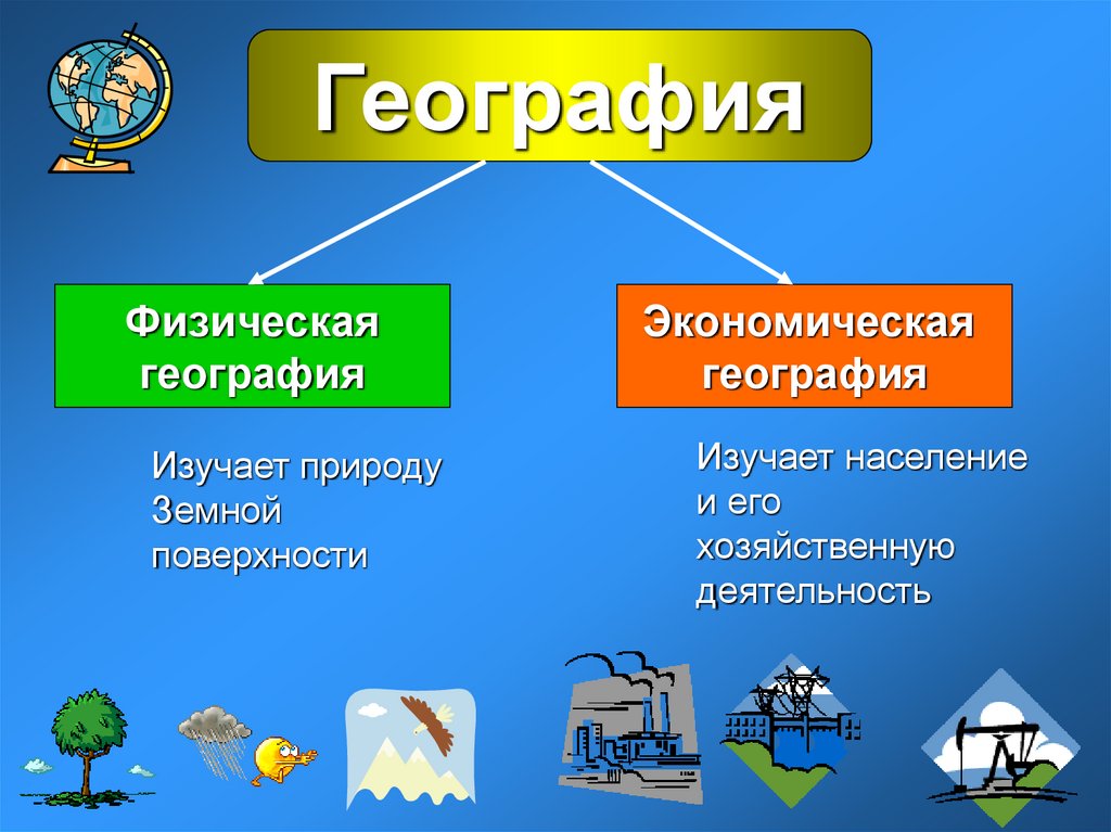 Химия как основа физической географии проект 8 класс