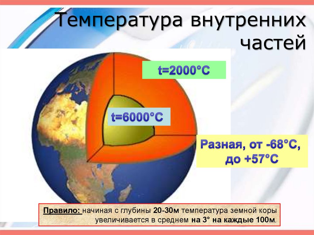 Внутренняя температура. Температура поверхности земли. Средняя температура поверхности земли. Тепловой режим земли. Температурный режим земли.