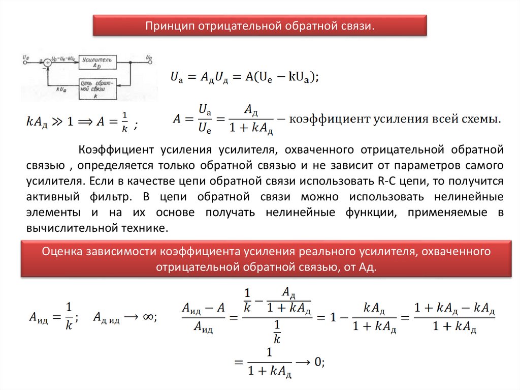 Отрицательная обратная связь презентация