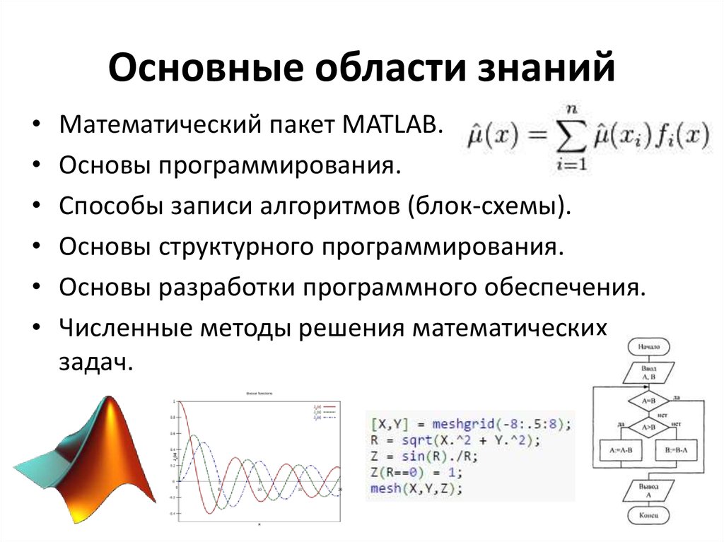 Основные области знаний